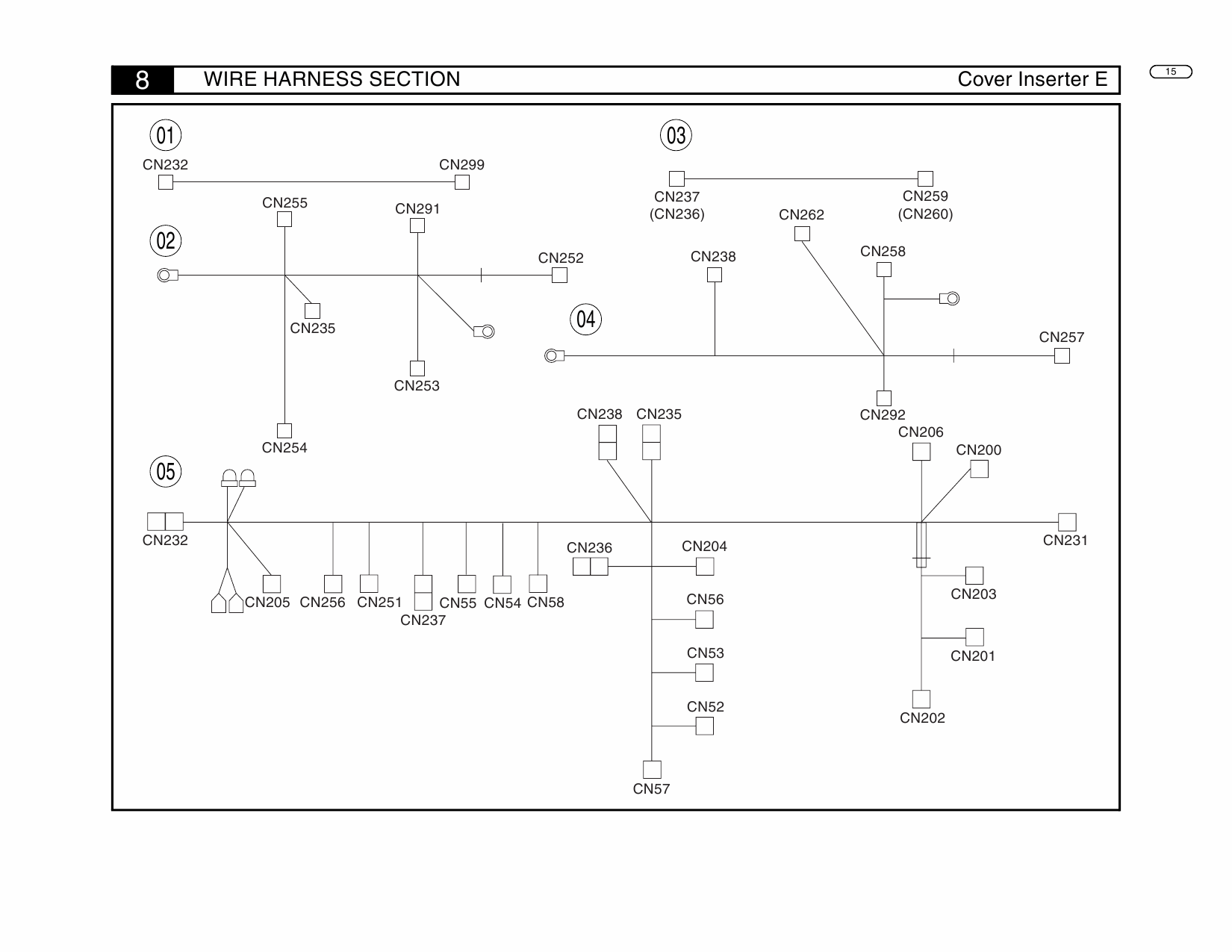 Konica-Minolta Options Cover-Inserter-E Parts Manual-5